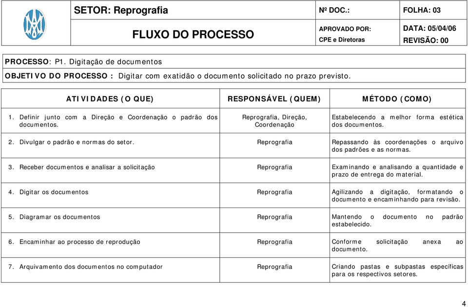 Divulgar o padrão e normas do setor. Reprografia Repassando às coordenações o arquivo dos padrões e as normas. 3.