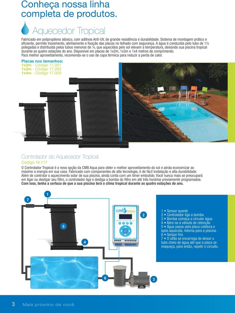 A água é conduzida pelo tubo de 1½ polegadas e distribuída pelos tubos menores de ¼, que aquecidos pelo sol elevam a temperatura, deixando sua piscina tropical durante as quatro estações do ano.