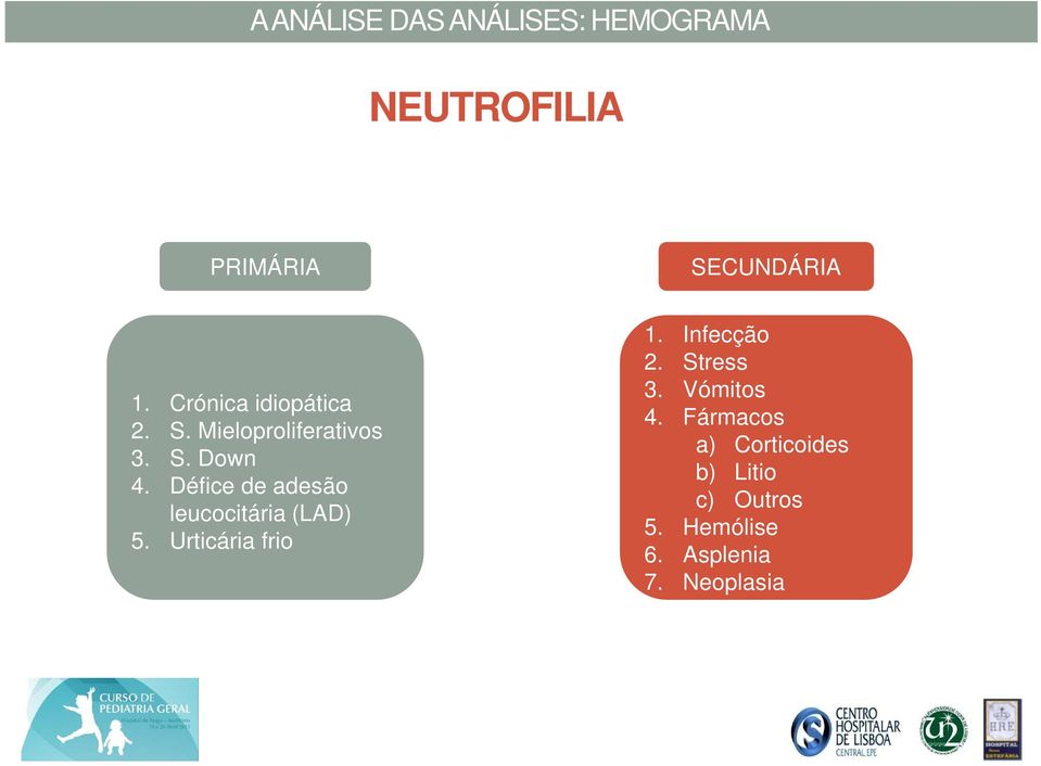 Urticária frio 1. Infecção 2. Stress 3. Vómitos 4.