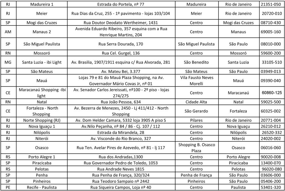 Dourada, 170 São Miguel Paulista São Paulo 08010-000 RN Mossoró Rua Cel. Gurgel, 136 Centro Mossoró 59600-200 Santa Luzia - ibi Light Av.