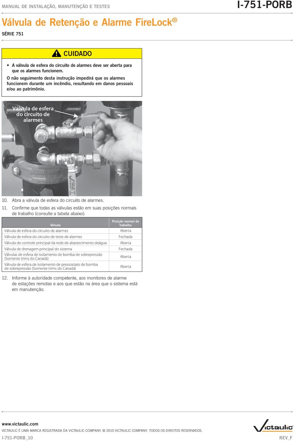 Abra a válvula de esfera do circuito de alarmes. 11. Confirme que todas as válvulas estão em suas posições normais de trabalho (consulte a tabela abaixo).