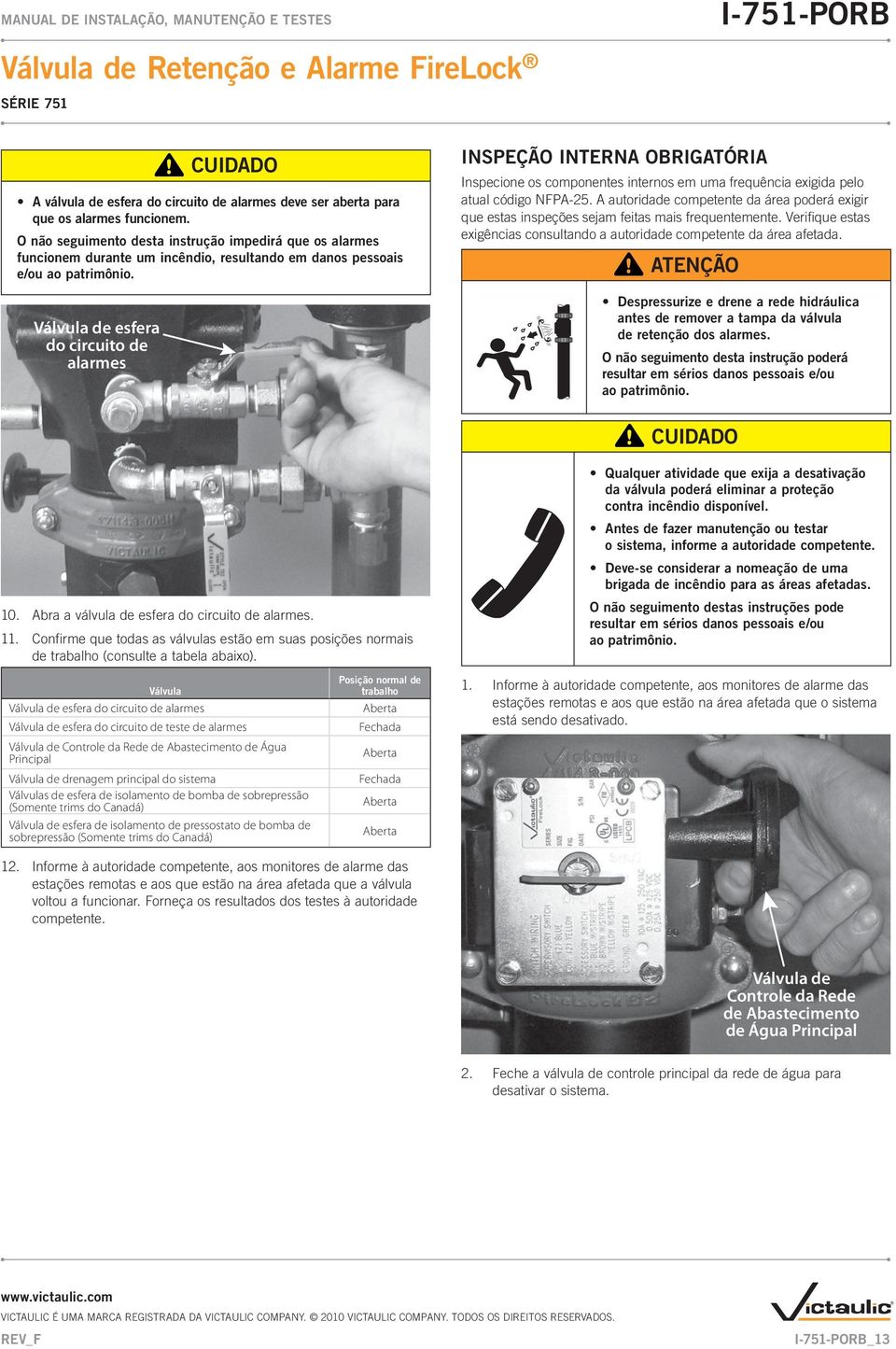 Válvula de esfera do circuito de alarmes INSPEÇÃO INTERNA OBRIGATÓRIA Inspecione os componentes internos em uma frequência exigida pelo atual código NFPA-25.