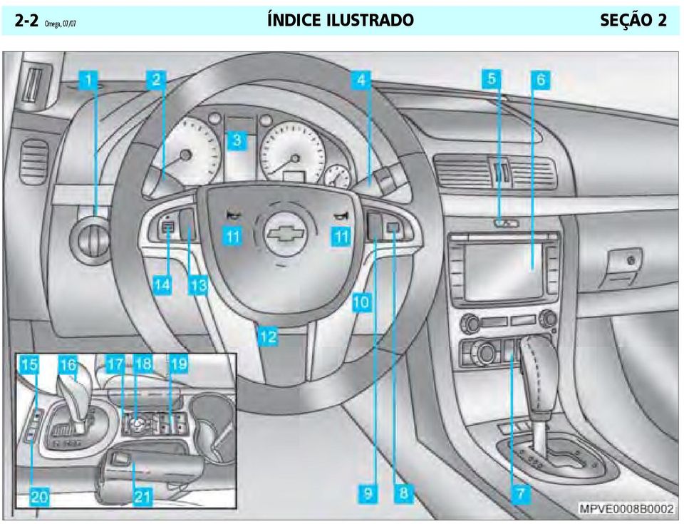 ÍNDICE