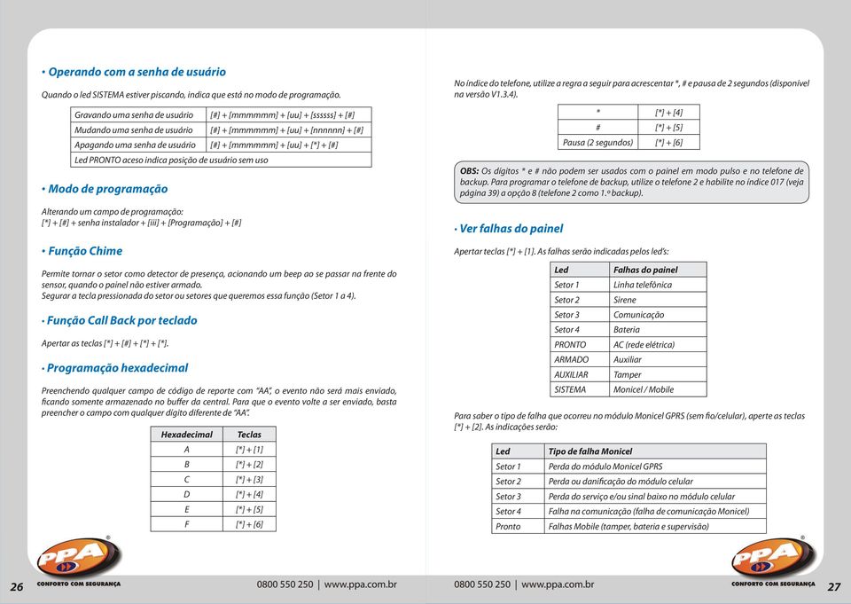 [#] Led PRONTO aceso indica posição de usuário sem uso Modo de programação Alterando um campo de programação: [*] + [#] + senha instalador + [iii] + [Programação] + [#] Função Chime Permite tornar o