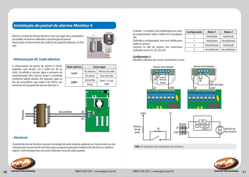 Os fios são: Alimentação AC (rede elétrica) O Modo 1 e o Modo 2 são habilitados por meio de programação (veja o índice 016 na página 39).