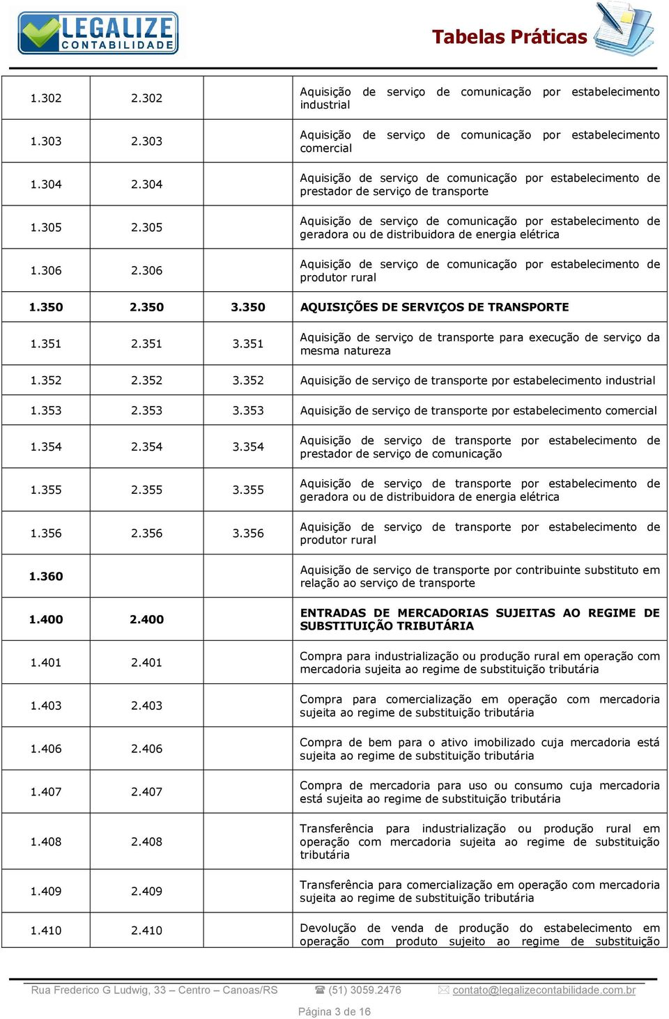 prestador de serviço de transporte Aquisição de serviço de comunicação por estabelecimento de geradora ou de distribuidora de energia elétrica Aquisição de serviço de comunicação por estabelecimento