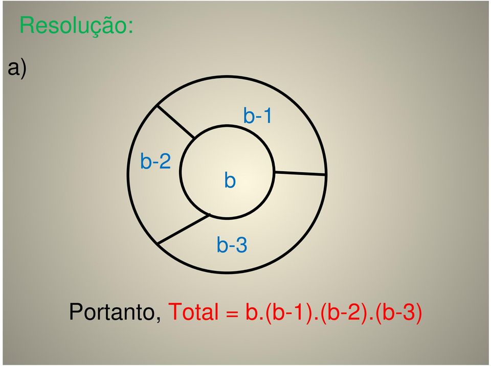 Total = b.