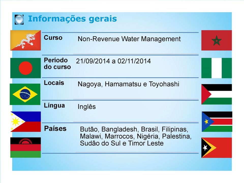 Toyohashi Língua Inglês Países Butão, Bangladesh, Brasil,