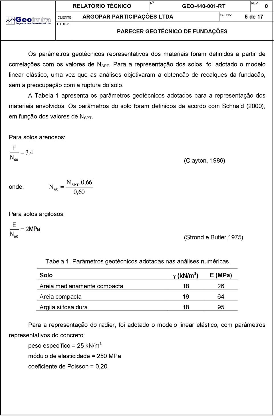 A Tabela 1 apresenta os parâmetros geotécnicos adotados para a representação dos materiais envolvidos. Os parâmetros do solo foram definidos de acordo com Schnaid (2), em função dos valores de N SPT.