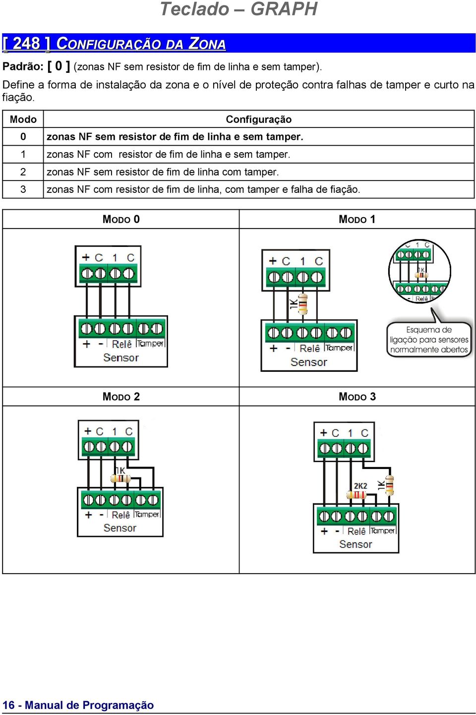 Modo Configuração 0 zonas NF sem resistor de fim de linha e sem tamper. 1 zonas NF com resistor de fim de linha e sem tamper.