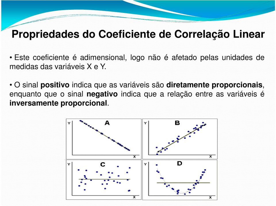 O sinal positivo indica que as variáveis são diretamente proporcionais,