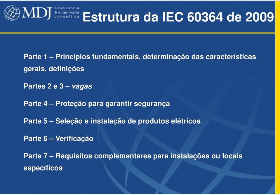 garantir segurança Parte 5 Seleção e instalação de produtos elétricos Parte 6