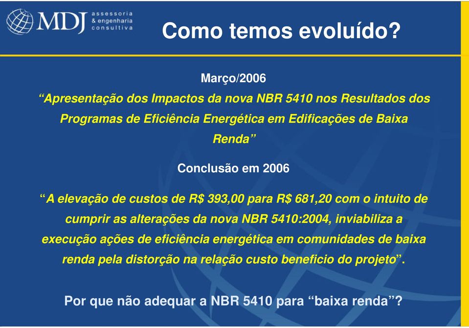 Edificações de Baixa Renda Conclusão em 2006 A elevação de custos de R$ 393,00 para R$ 681,20 com o intuito de cumprir