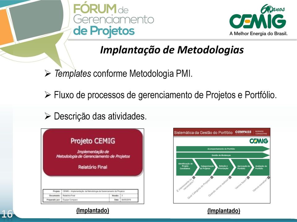 Fluxo de processos de gerenciamento de