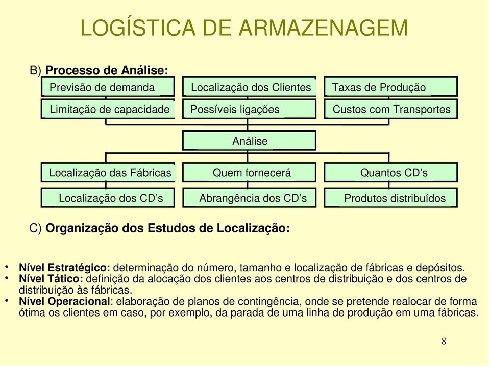 número, tamanho e localização de fábricas e depósitos. Nível Tático: definição da alocação dos clientes aos centros de distribuição e dos centros de distribuição às fábricas.