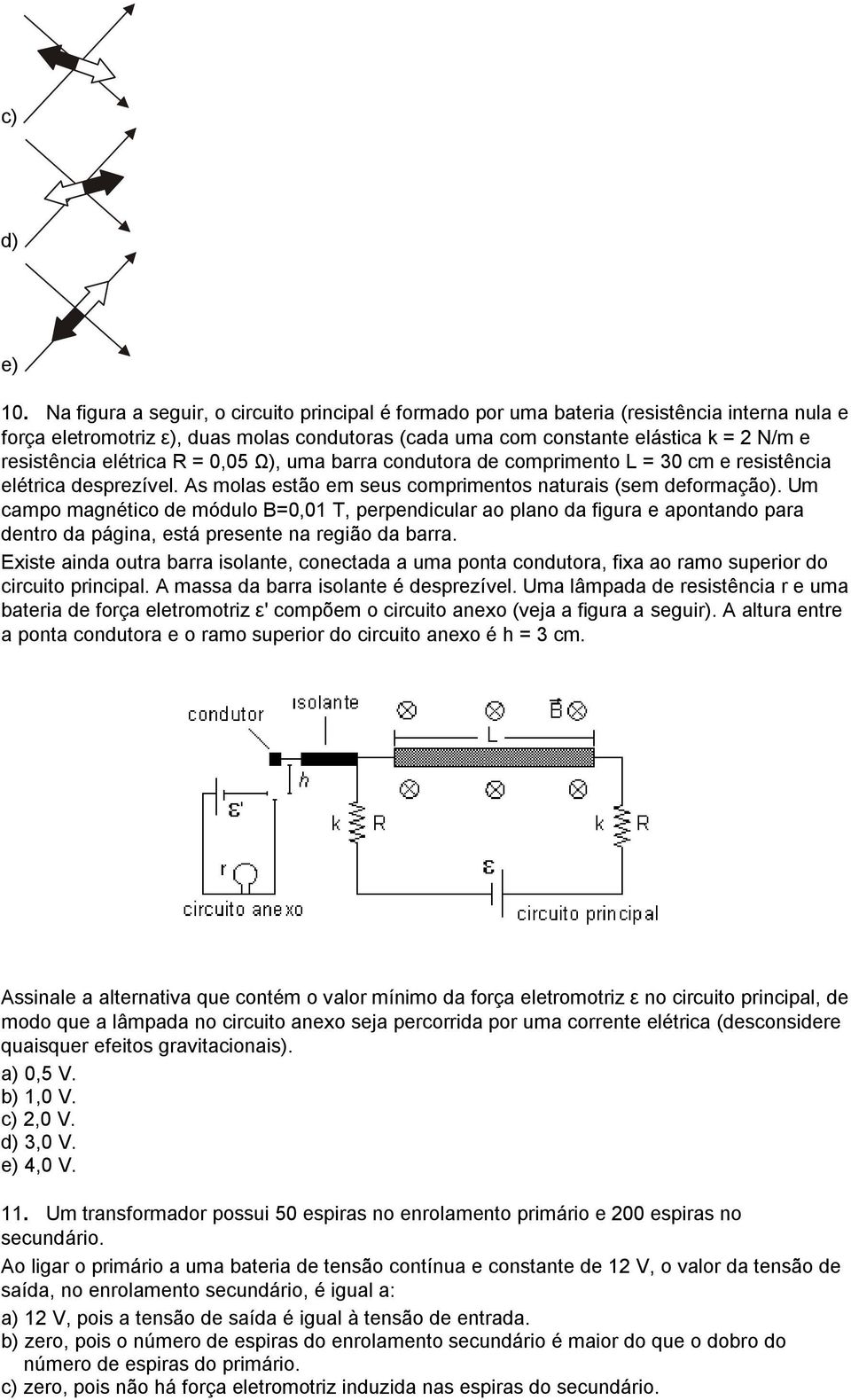 elétrica R = 0,05 Ω), uma barra condutora de comprimento L = 30 cm e resistência elétrica desprezível. As molas estão em seus comprimentos naturais (sem deformação).