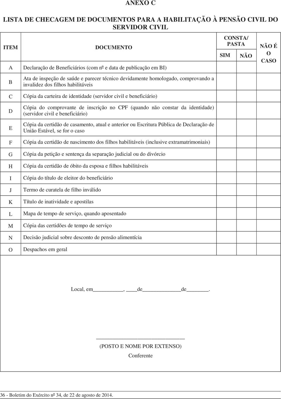 Cópia do comprovante de inscrição no CPF (quando não constar da identidade) (servidor civil e beneficiário) Cópia da certidão de casamento, atual e anterior ou Escritura Pública de Declaração de