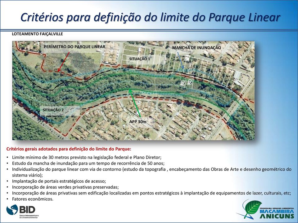 Individualização do parque linear com via de contorno (estudo da topografia, encabeçamento das Obras de Arte e desenho geométrico do sistema viário); Implantação de portais estratégicos de