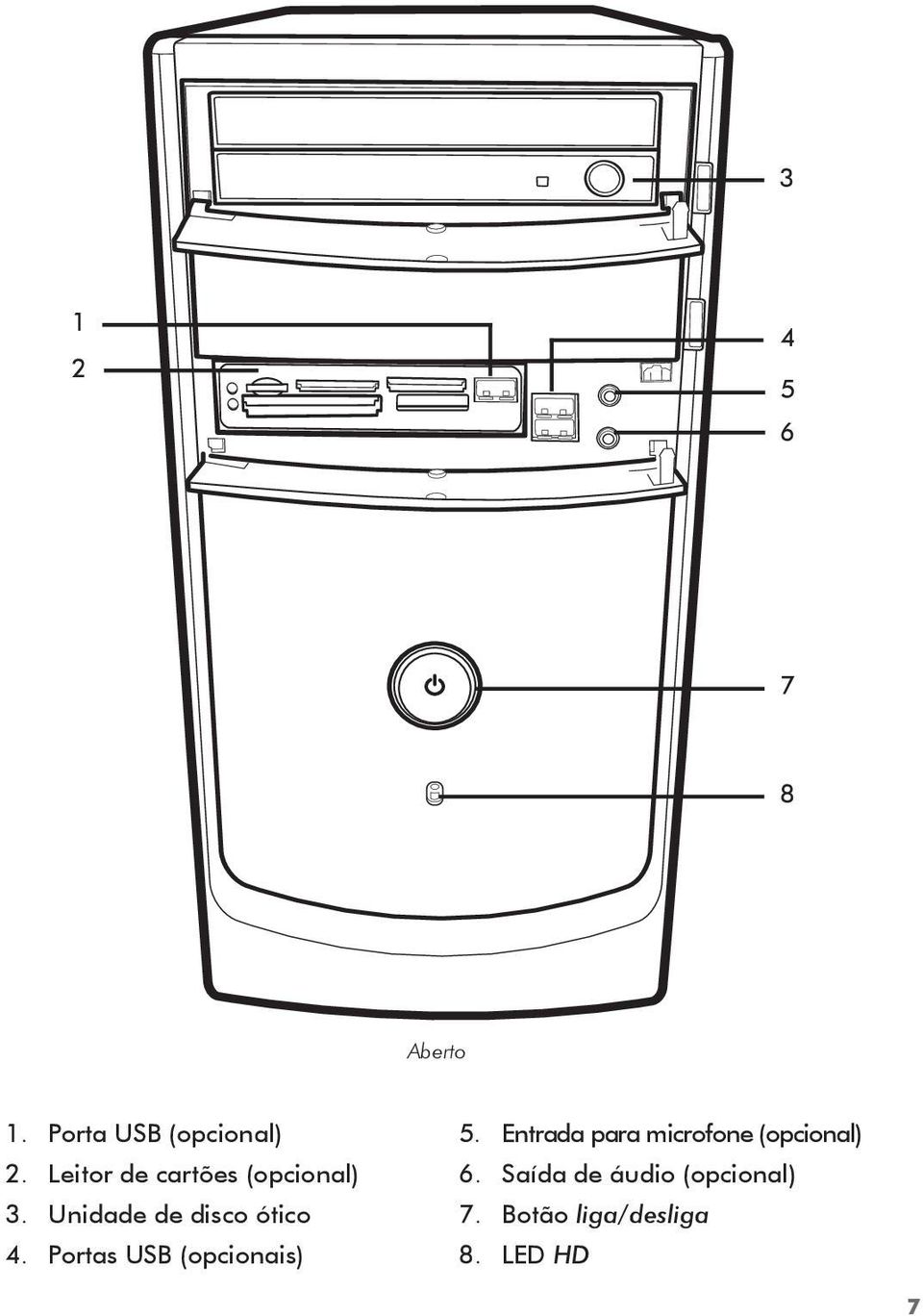 Portas USB (opcionais) 5.