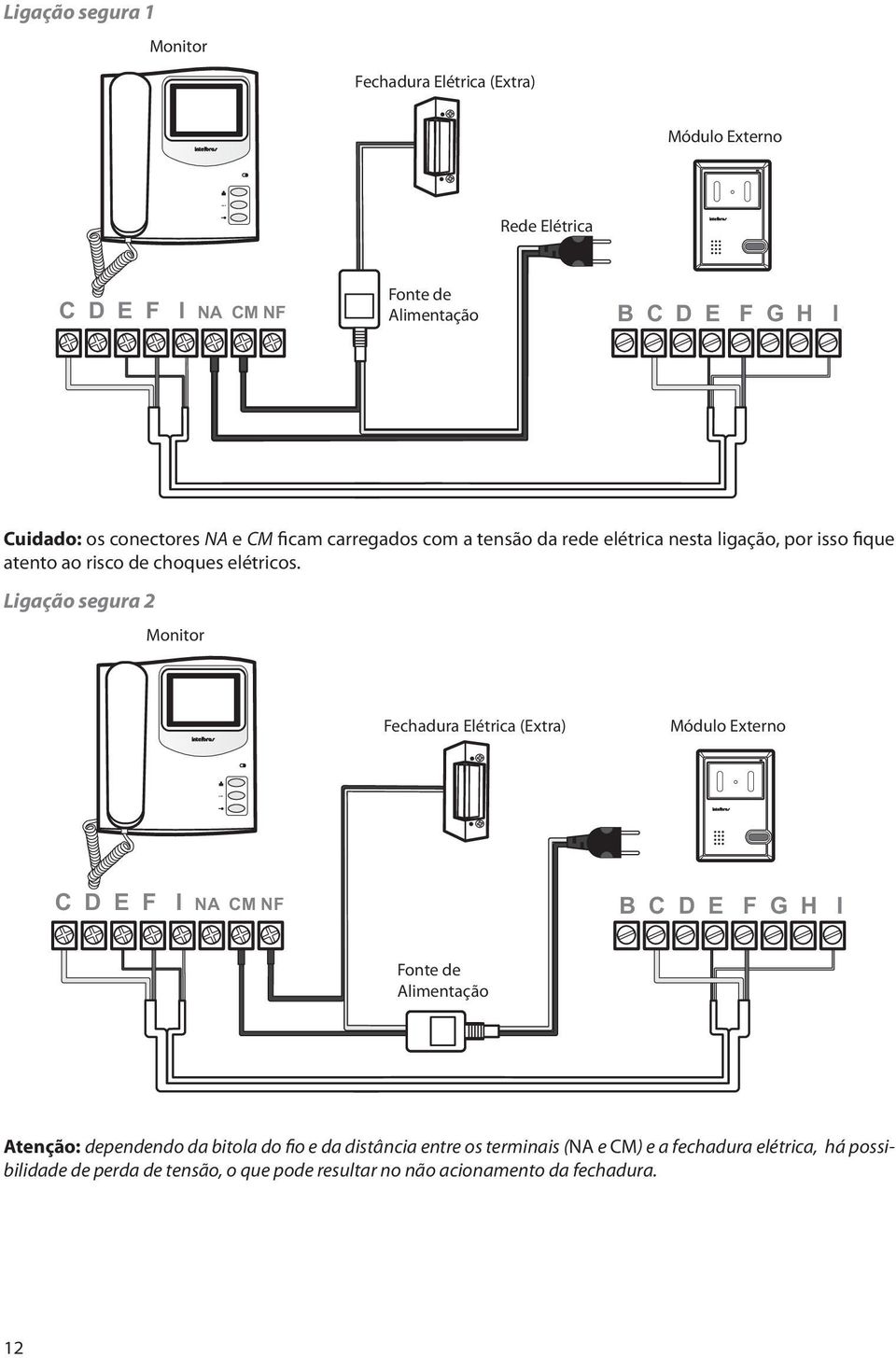 Ligação segura 2 Fechadura Elétrica (Extra) Módulo Externo C D E F I NA CM NF B C D E F G H I Fontede Alimentação Atenção: dependendo da bitola do