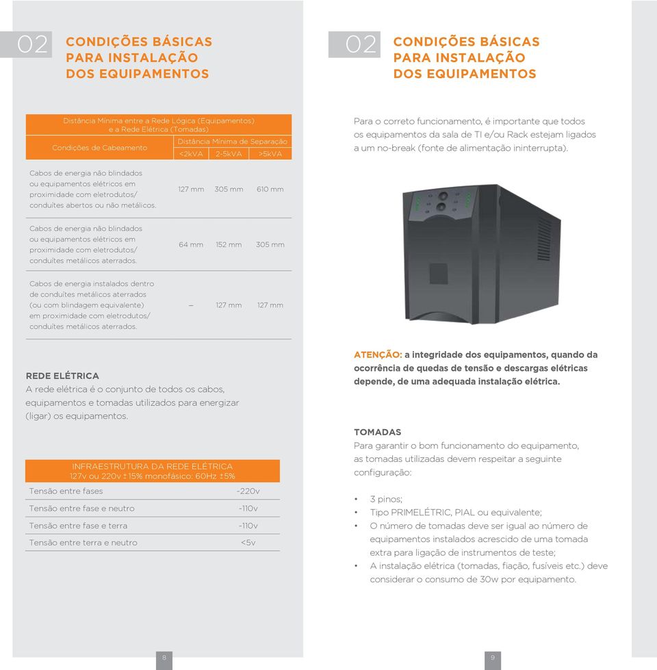 Cabos de energia não blindados ou equipamentos elétricos em proximidade com eletrodutos/ conduítes abertos ou não metálicos.