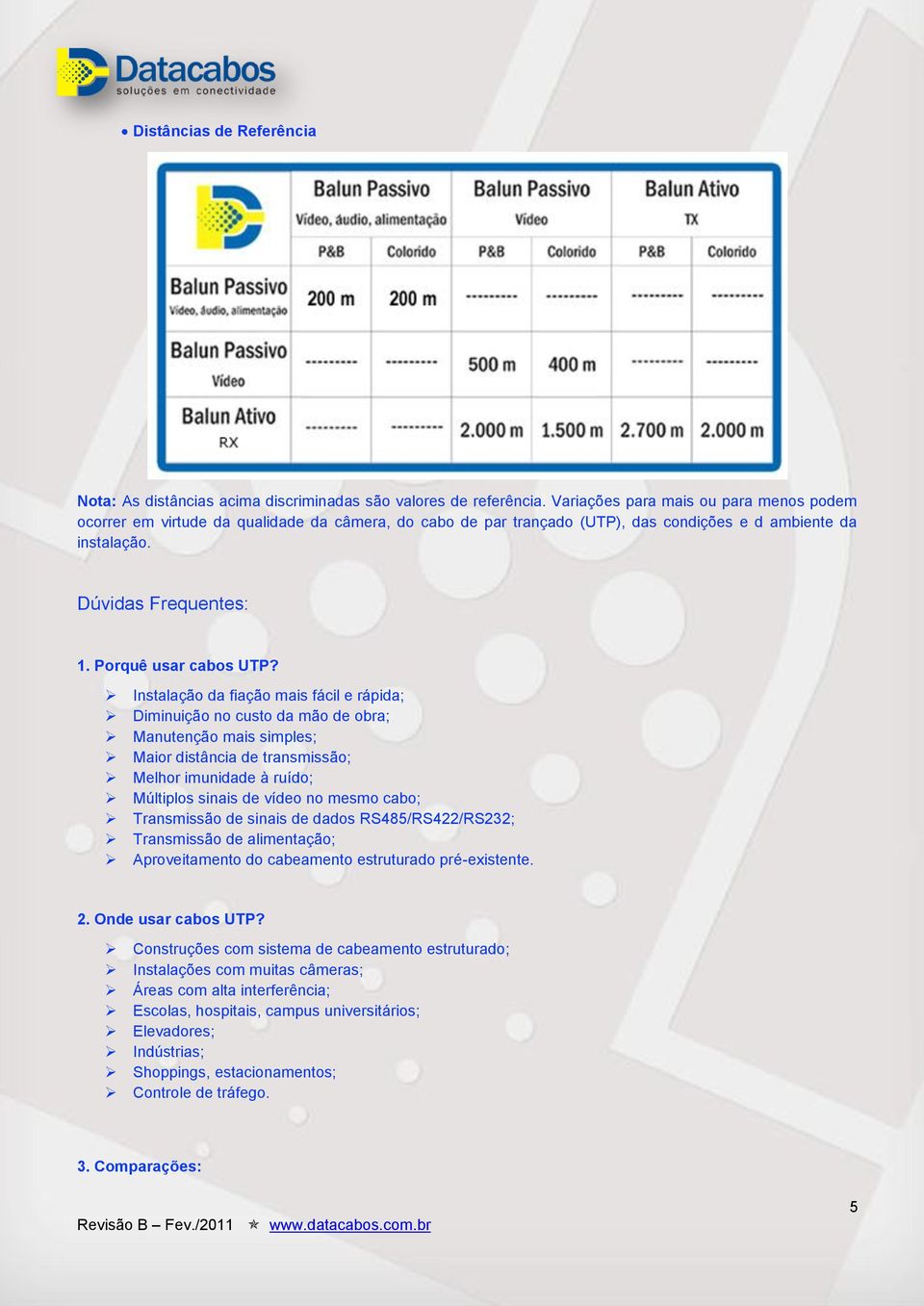 Porquê usar cabos UTP?