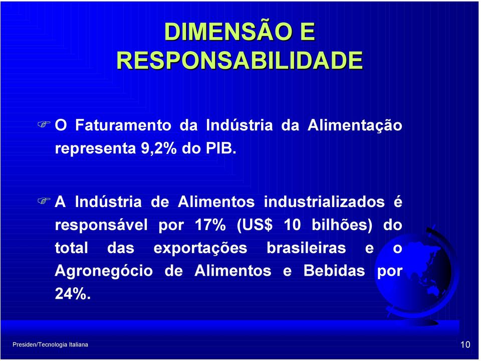 A Indústria de Alimentos industrializados é responsável por 17% (US$ 10