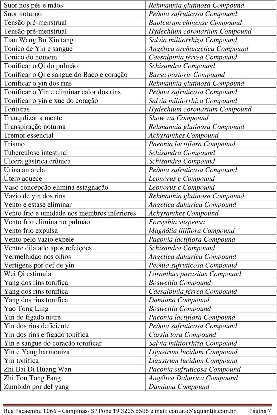 intestinal Ulcera gástrica crônica Urina amarela Útero aquece Vaso concepção elimina estagnação Vazio de yin dos rins Vento e estase eliminar Vento frio e umidade nos membros inferiores Vento frio