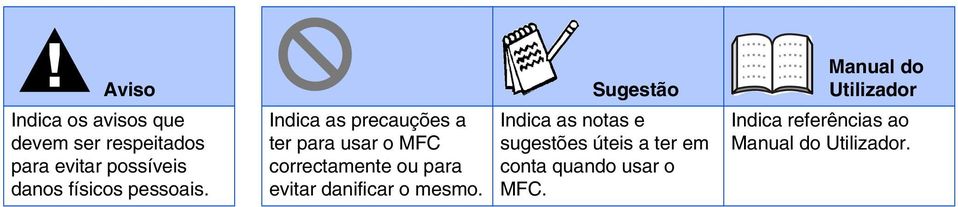 Indica as precauções a ter para usar o MFC correctamente ou para evitar danificar