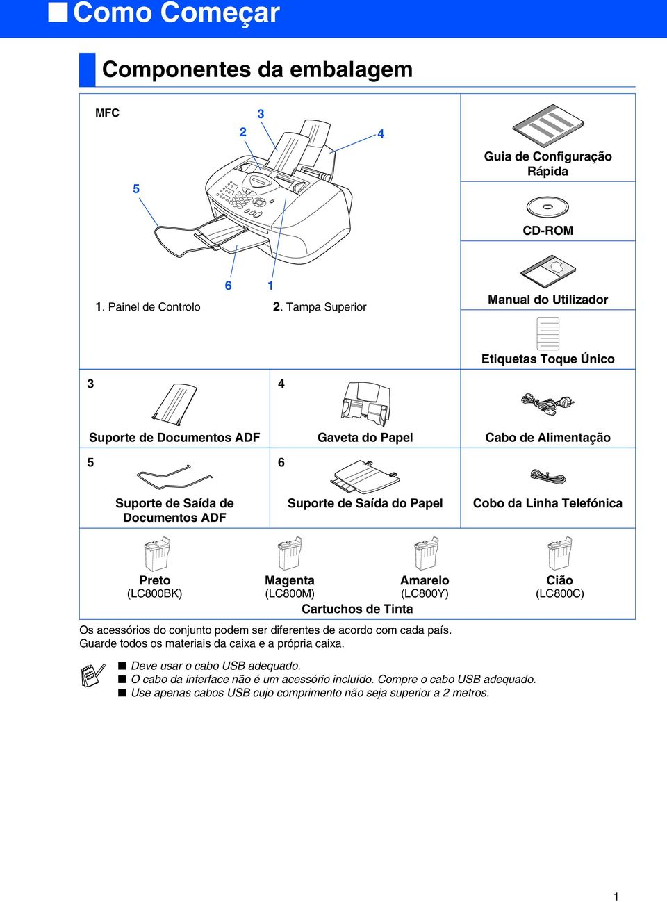 Saída do Papel Cobo da Linha Telefónica Preto (LC800BK) Magenta (LC800M) Cartuchos de Tinta Amarelo (LC800Y) Os acessórios do conjunto podem ser diferentes de acordo com cada
