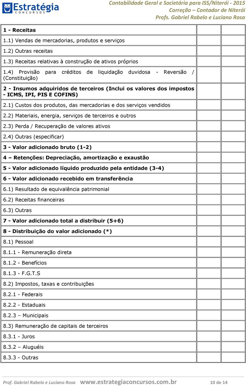 1) Custos dos produtos, das mercadorias e dos serviços vendidos 2.2) Materiais, energia, serviços de terceiros e outros 2.3) Perda / Recuperação de valores ativos 2.