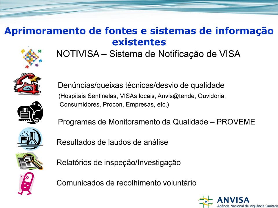 Ouvidoria, Consumidores, Procon, Empresas, etc.