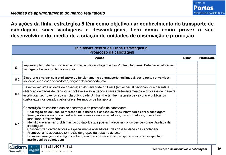 4 Implantar plano de comunicação e promoção da cabotagem e das Pontes Marítimas.