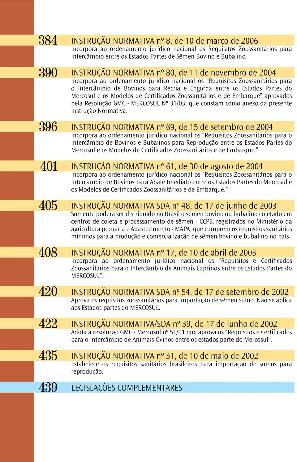 INSTRUÇÃO NORMATIVA nº 80, de 11 de novembro de 2004 Incorpora ao ordenamento jurídico nacional os Requisitos Zoossanitários para o Intercâmbio de Bovinos para Recria e Engorda entre os Estados