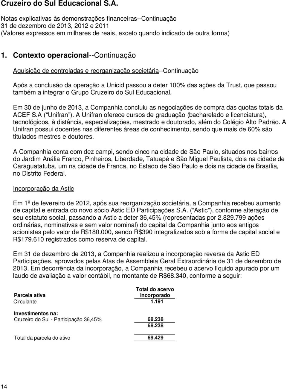 A Unifran oferece cursos de graduação (bacharelado e licenciatura), tecnológicos, à distância, especializações, mestrado e doutorado, além do Colégio Alto Padrão.