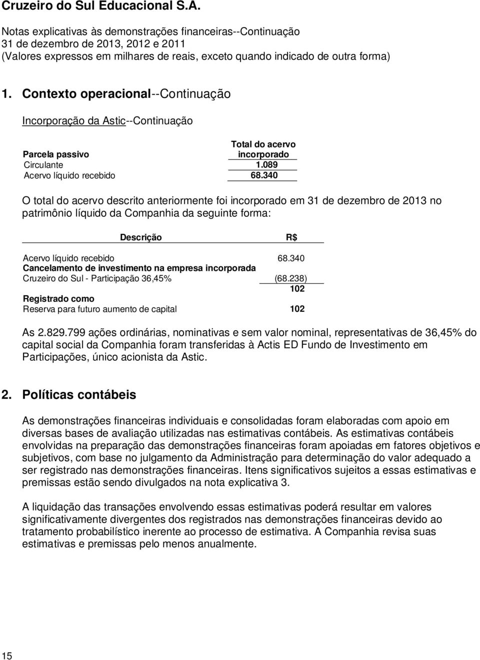 340 Cancelamento de investimento na empresa incorporada Cruzeiro do Sul - Participação 36,45% (68.238) 102 Registrado como Reserva para futuro aumento de capital 102 As 2.829.