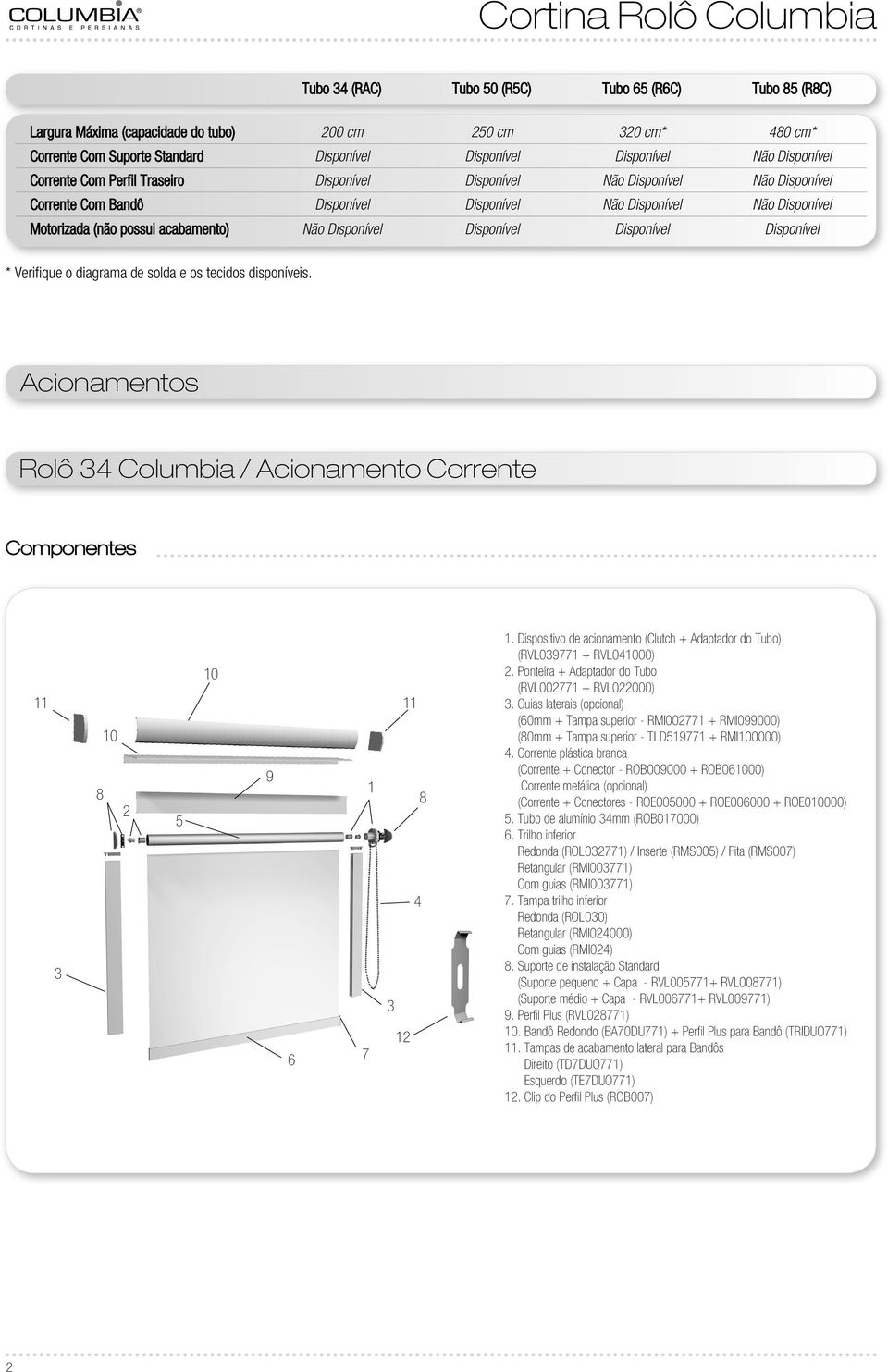 Disponível Disponível Disponível Disponível * Verifique o diagrama de solda e os tecidos disponíveis. Acionamentos Rolô Columbia / Acionamento Corrente Componentes 11 8 10 5 10 9 6 7 1 11 8 1 1.