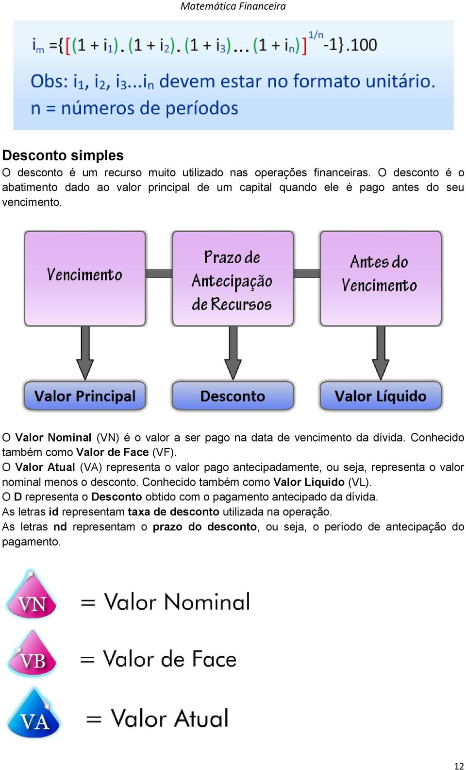 O Valor Nominal (VN) é o valor a ser pago na data de vencimento da dívida. Conhecido também como Valor de Face (VF).