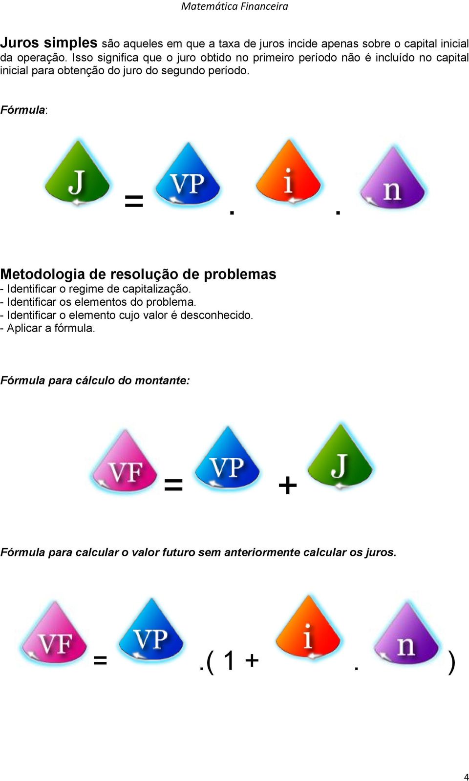 . Metodologia de resolução de problemas - Identificar o regime de capitalização. - Identificar os elementos do problema.