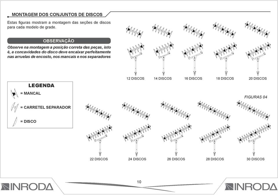 OBSERVAÇÃO Observe na montagem a posição correta das peças, isto é, a concavidades do disco deve encaixar