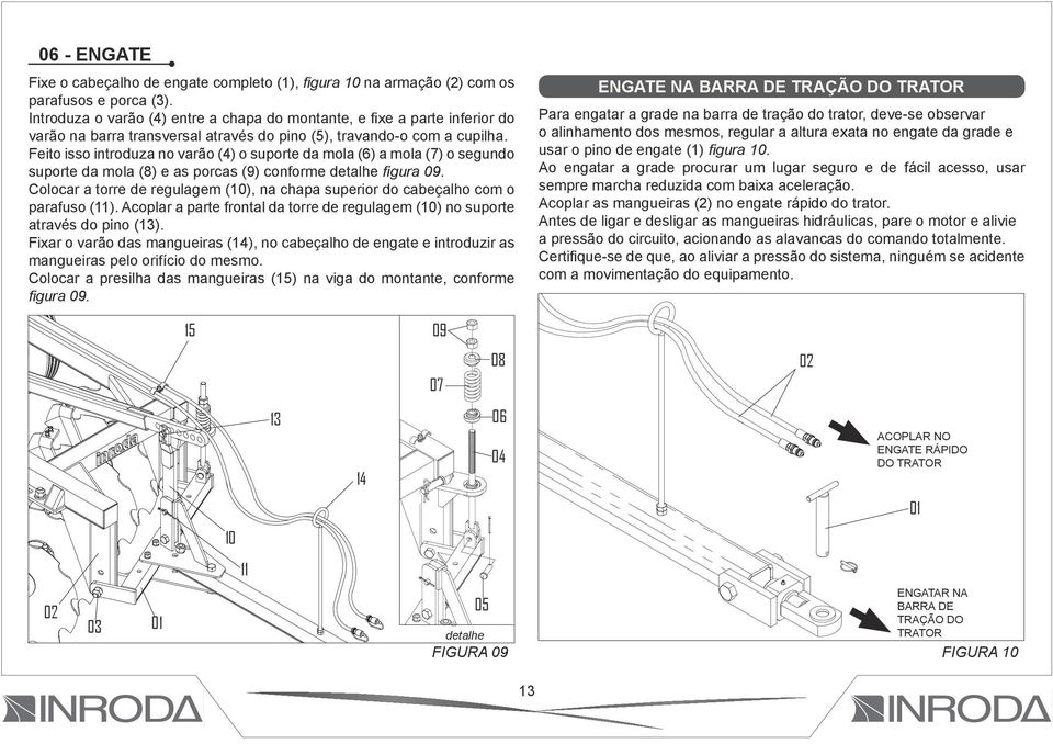 Feito isso introduza no varão (4) o suporte da mola (6) a mola (7) o segundo suporte da mola (8) e as porcas (9) conforme detalhe figura 09.