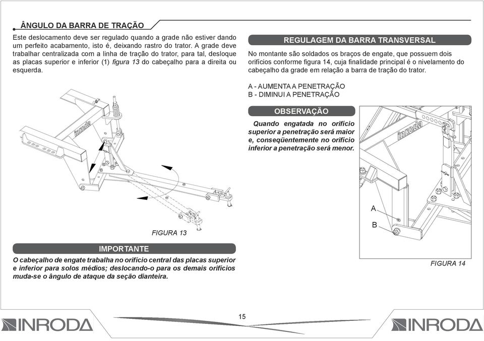 REGULAGEM DA BARRA TRANSVERSAL No montante são soldados os braços de engate, que possuem dois orifícios conforme figura 14, cuja finalidade principal é o nivelamento do cabeçalho da grade em relação