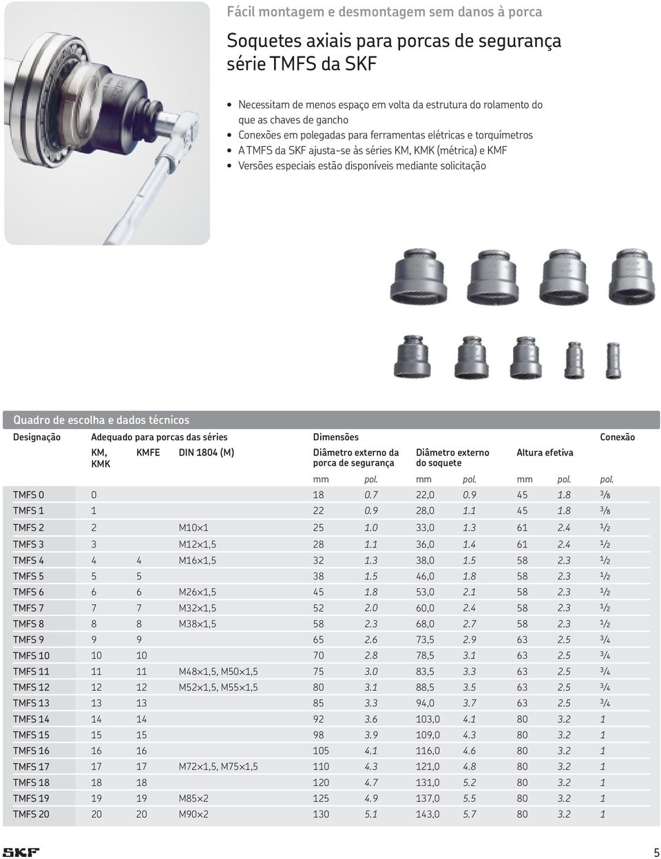 dados técnicos Designação Adequado para porcas das séries Dimensões Conexão KM, KMFE DIN 1804 (M) Diâmetro externo da Diâmetro externo Altura efetiva KMK porca de segurança do soquete mm pol.
