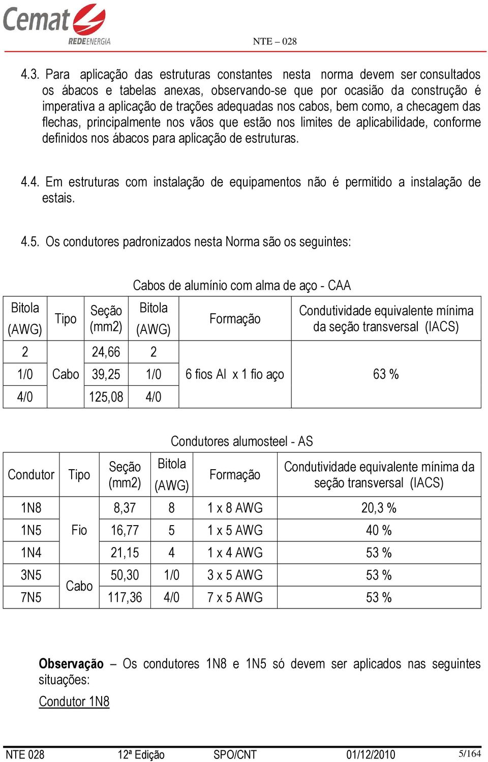 4. Em estruturas com instalação de equipamentos não é permitido a instalação de estais. 4.5.