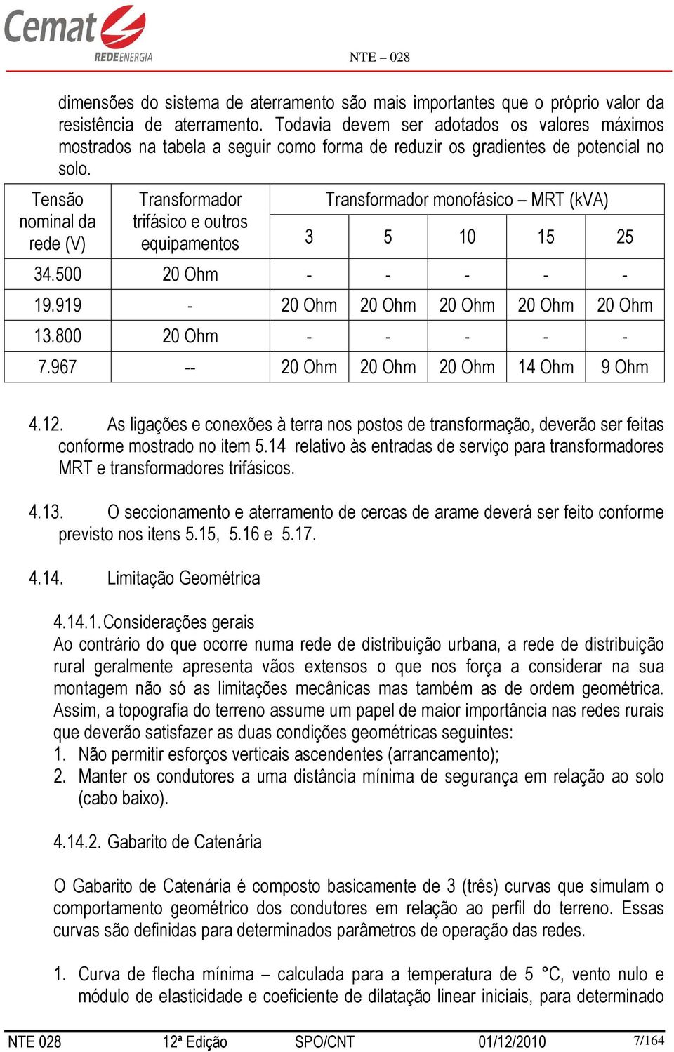 Tensão nominal da rede (V) Transformador Transformador monofásico MRT (kva) trifásico e outros equipamentos 3 5 10 15 25 34.500 20 Ohm - - - - - 19.919-20 Ohm 20 Ohm 20 Ohm 20 Ohm 20 Ohm 13.