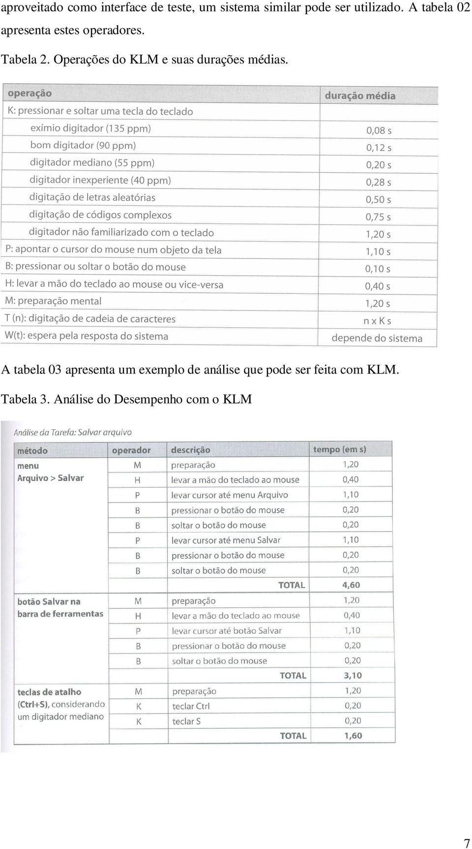 Operações do KLM e suas durações médias.