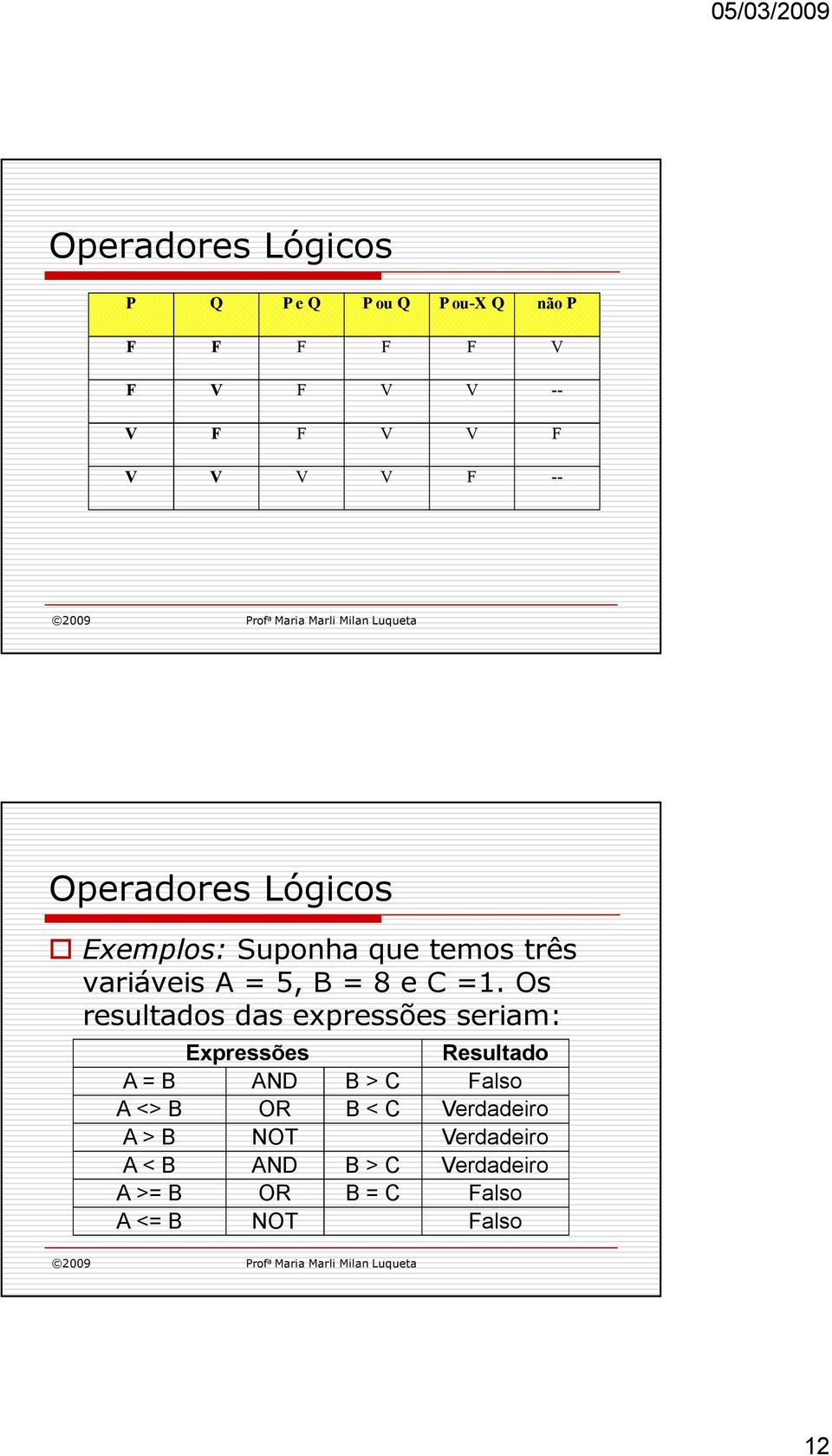 Os resultados das expressões seriam: Expressões Resultado A = B AND B > C Falso A <> B OR B <