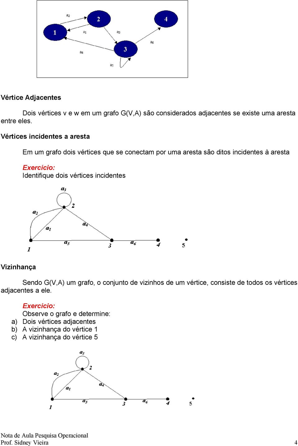 dois vértices incidentes Vizinhança Sendo G(V,A) um grafo, o conjunto de vizinhos de um vértice, consiste de todos os vértices
