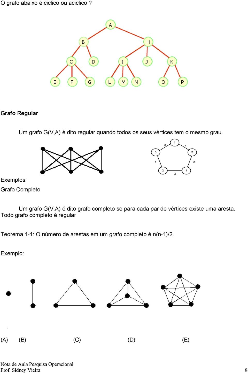 Exemplos: Grafo Completo Um grafo G(V,A) é dito grafo completo se para cada par de vértices