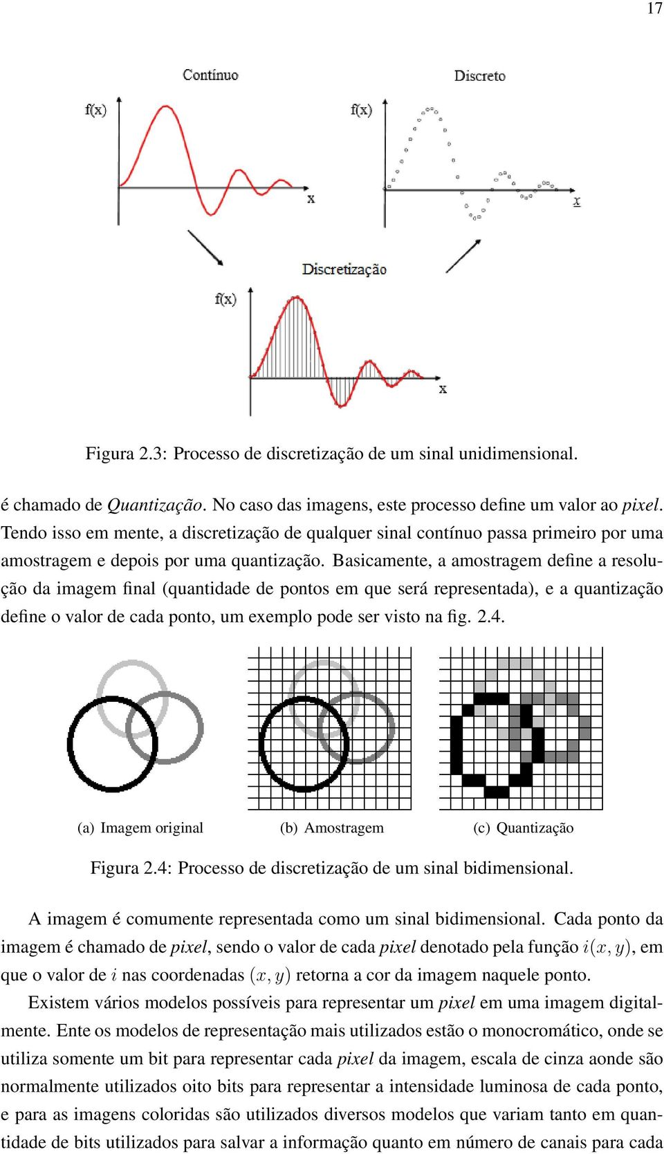 Basicamente, a amostragem define a resolução da imagem final (quantidade de pontos em que será representada), e a quantização define o valor de cada ponto, um exemplo pode ser visto na fig. 2.4.